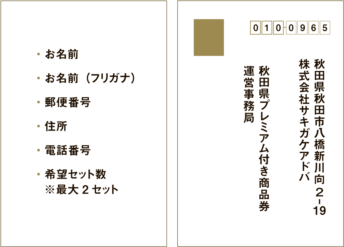 記入イメージ